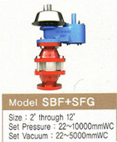 sewon valve model sbf sfg