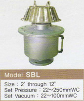 sewon valve model sbl