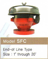 sewon valve model sfc