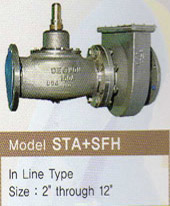 sewon valve model sta sfh